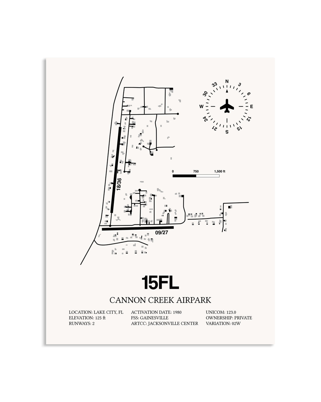 Gray Cannon Creek Airpark framed poster displayed in an airplane hangar
