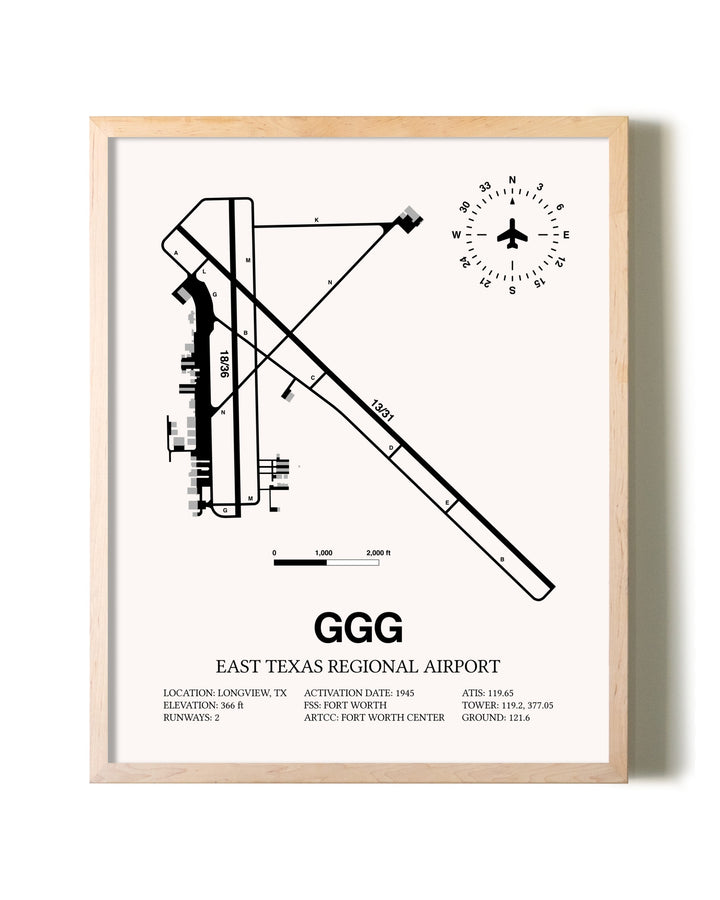 East Texas Regional Airport framed wall art in white frame
