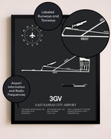 East Kansas City Airport poster size comparison chart