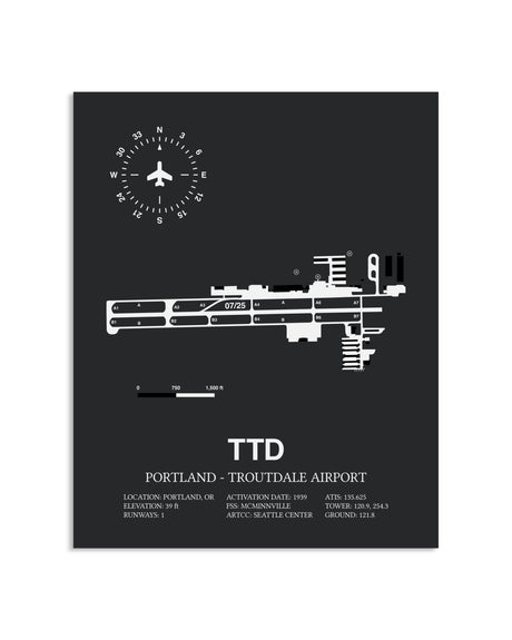Gray Framed Portland-Troutdale Airport layout wall art poster