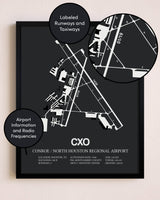 Conroe / North Houston Regional Airport poster size comparison chart