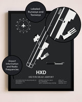 Hilton Head Airport poster size comparison chart