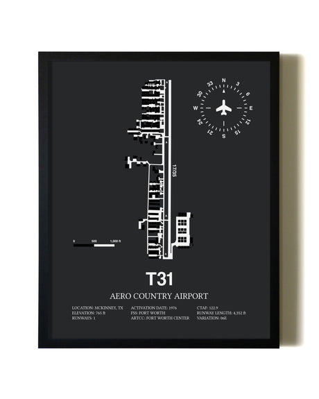 Unframed Aero Country Airport map print poster