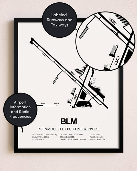 Framed Monmouth Executive Airport layout wall art poster