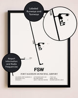 Framed Fort Madison Municipal Airport layout wall art poster