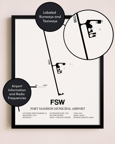 Framed Fort Madison Municipal Airport layout wall art poster