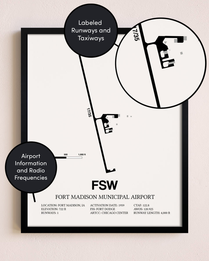 Framed Fort Madison Municipal Airport layout wall art poster