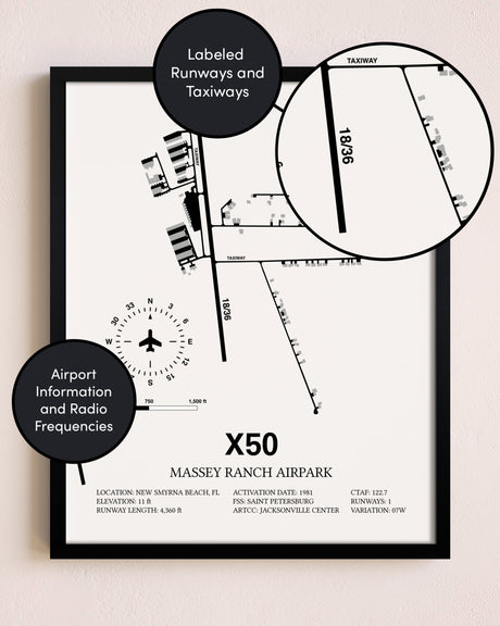 Framed Massey Ranch Airpark layout wall art poster