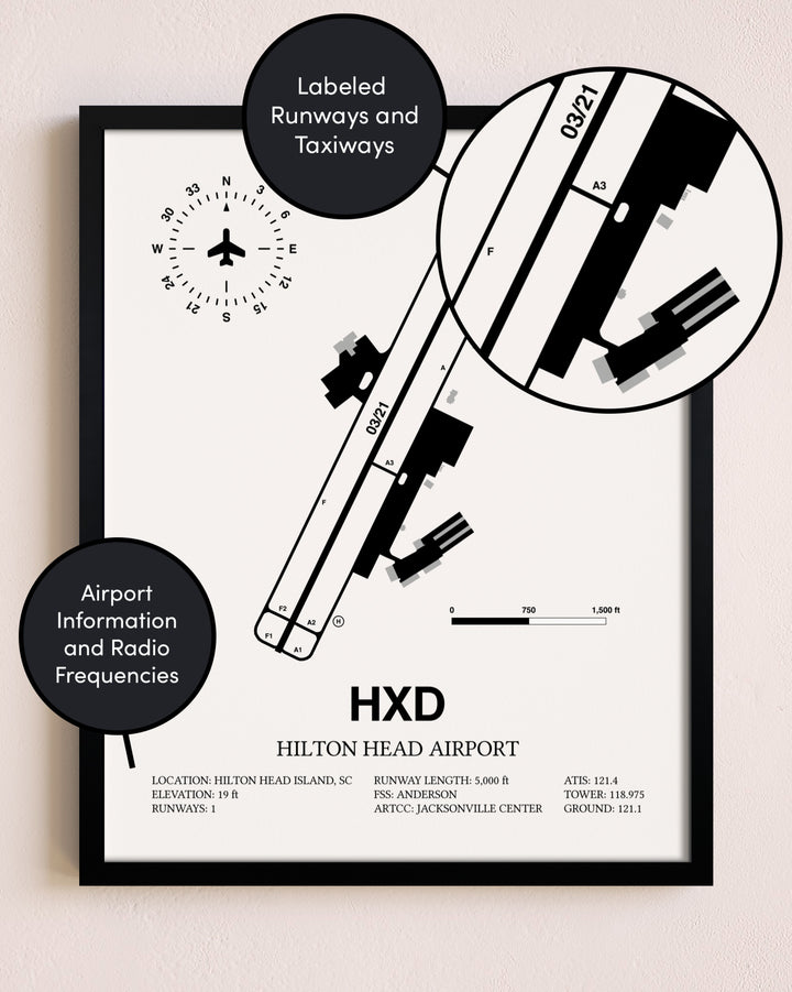 Framed Hilton Head Airport layout wall art poster
