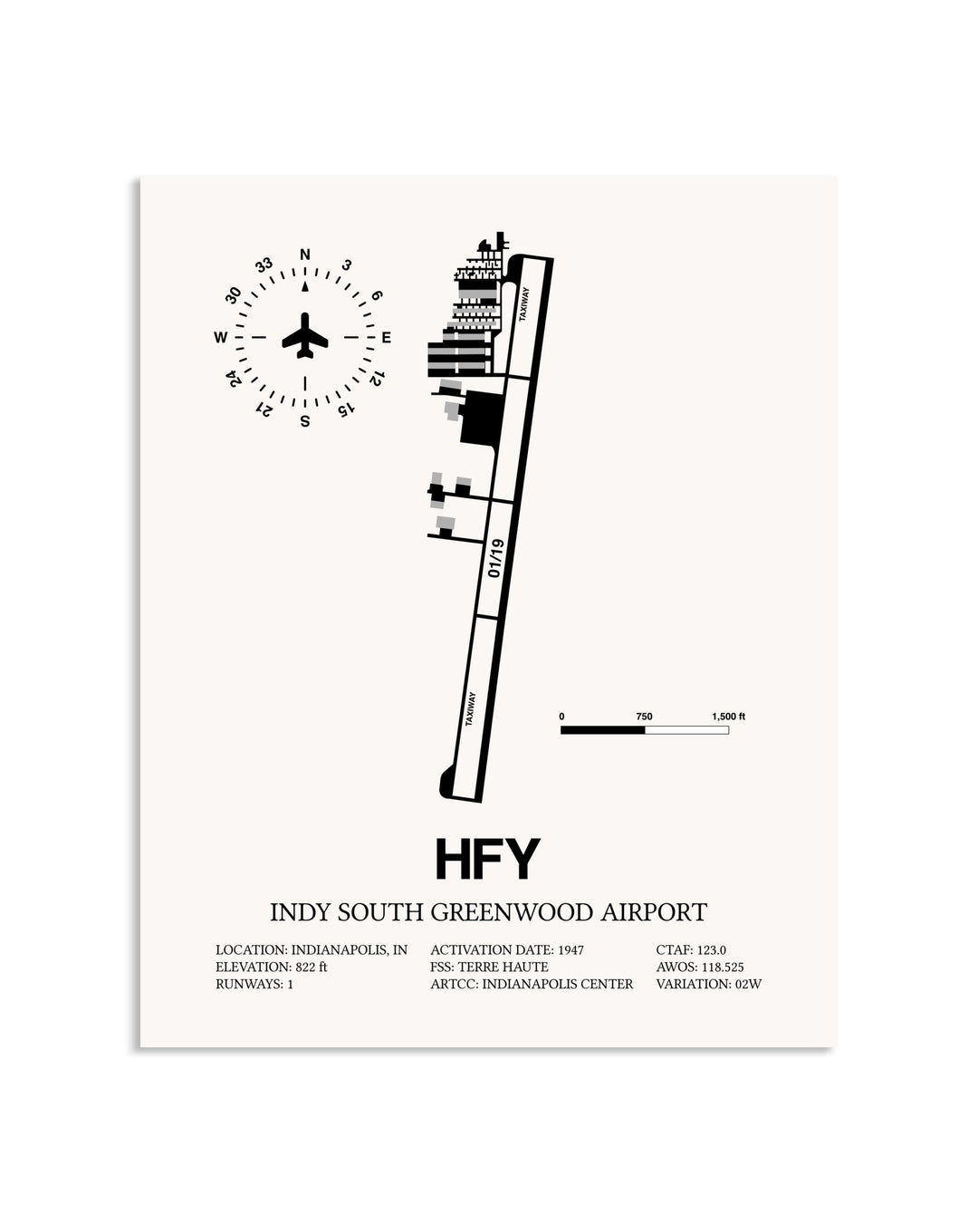 Gray Indy South Greenwood Airport framed poster displayed in an airplane hangar