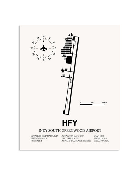 Gray Indy South Greenwood Airport framed poster displayed in an airplane hangar