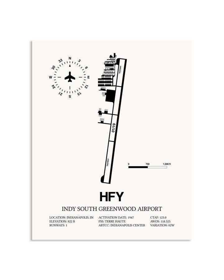 Gray Indy South Greenwood Airport framed poster displayed in an airplane hangar