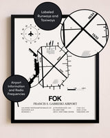Framed Francis S. Gabreski Airport layout wall art poster