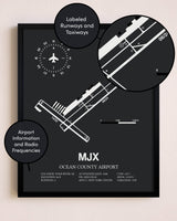 Ocean County Airport poster size comparison chart
