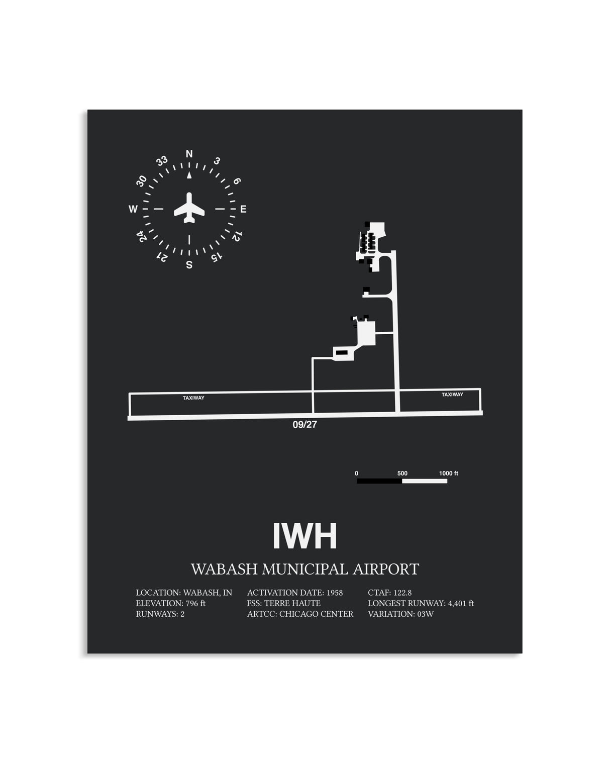 Gray Framed Wabash Municipal Airport layout wall art poster