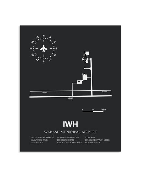 Gray Framed Wabash Municipal Airport layout wall art poster