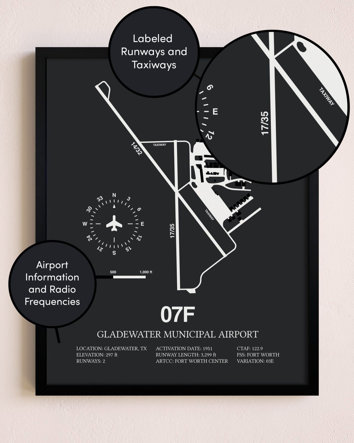 Gladewater Municipal Airport poster size comparison chart
