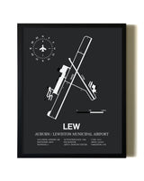 Unframed Auburn / Lewiston Municipal Airport map print poster
