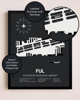 Fullerton Municipal Airport poster size comparison chart