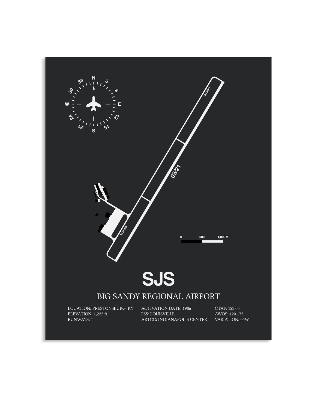 Gray Framed Big Sandy Regional Airport layout wall art poster