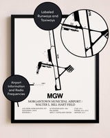 Framed Morgantown Municipal Airport / Walter L. Bill Hart Field layout wall art poster