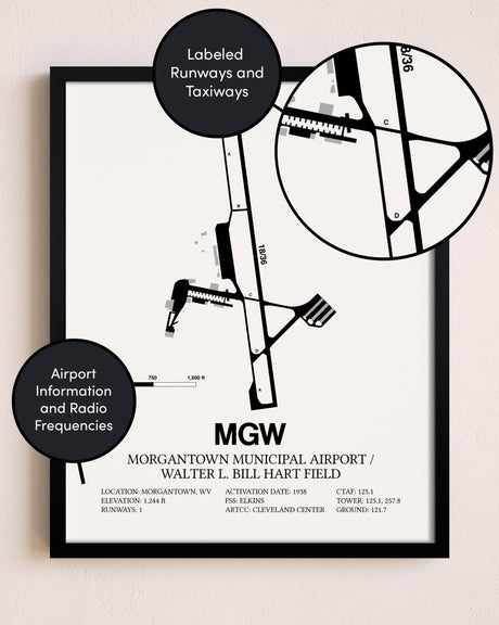 Framed Morgantown Municipal Airport / Walter L. Bill Hart Field layout wall art poster