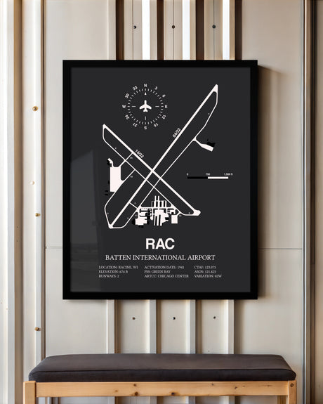 Frame color options for Batten International Airport Wall Art