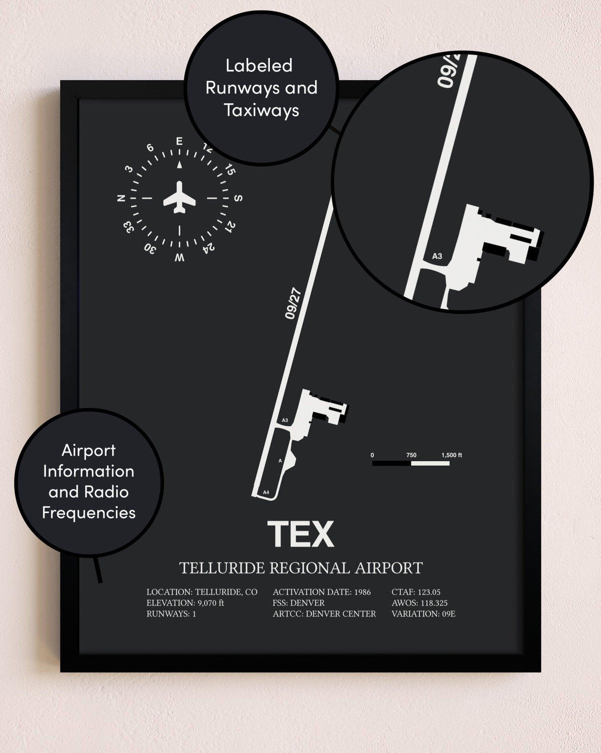 Telluride Regional Airport poster size comparison chart