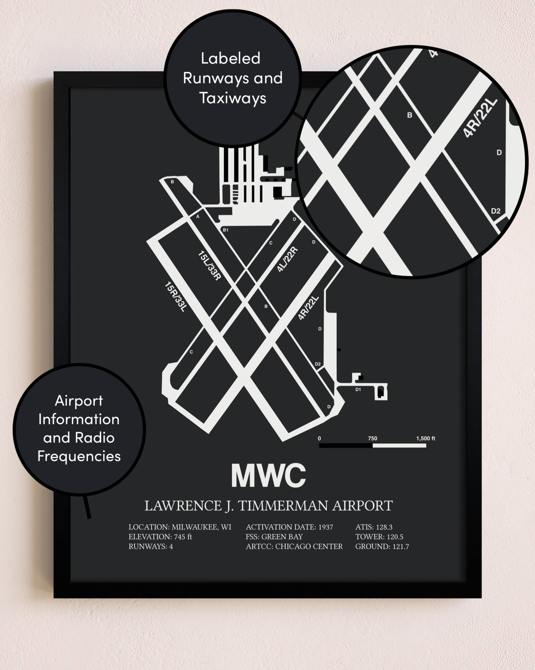 Lawrence J. Timmerman Airport poster size comparison chart