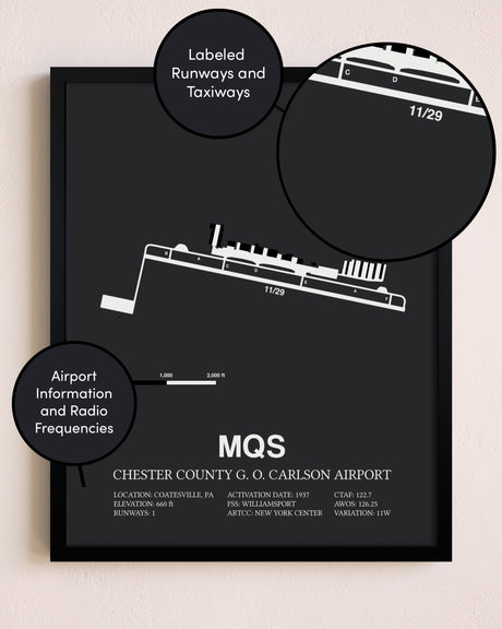 Chester County G. O. Carlson Airport poster size comparison chart