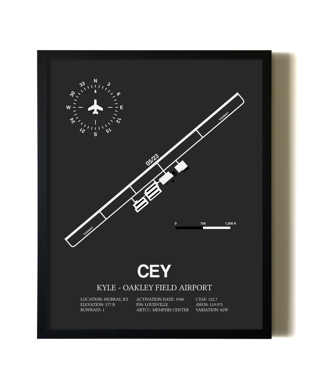 Unframed Kyle-Oakley Field Airport map print poster