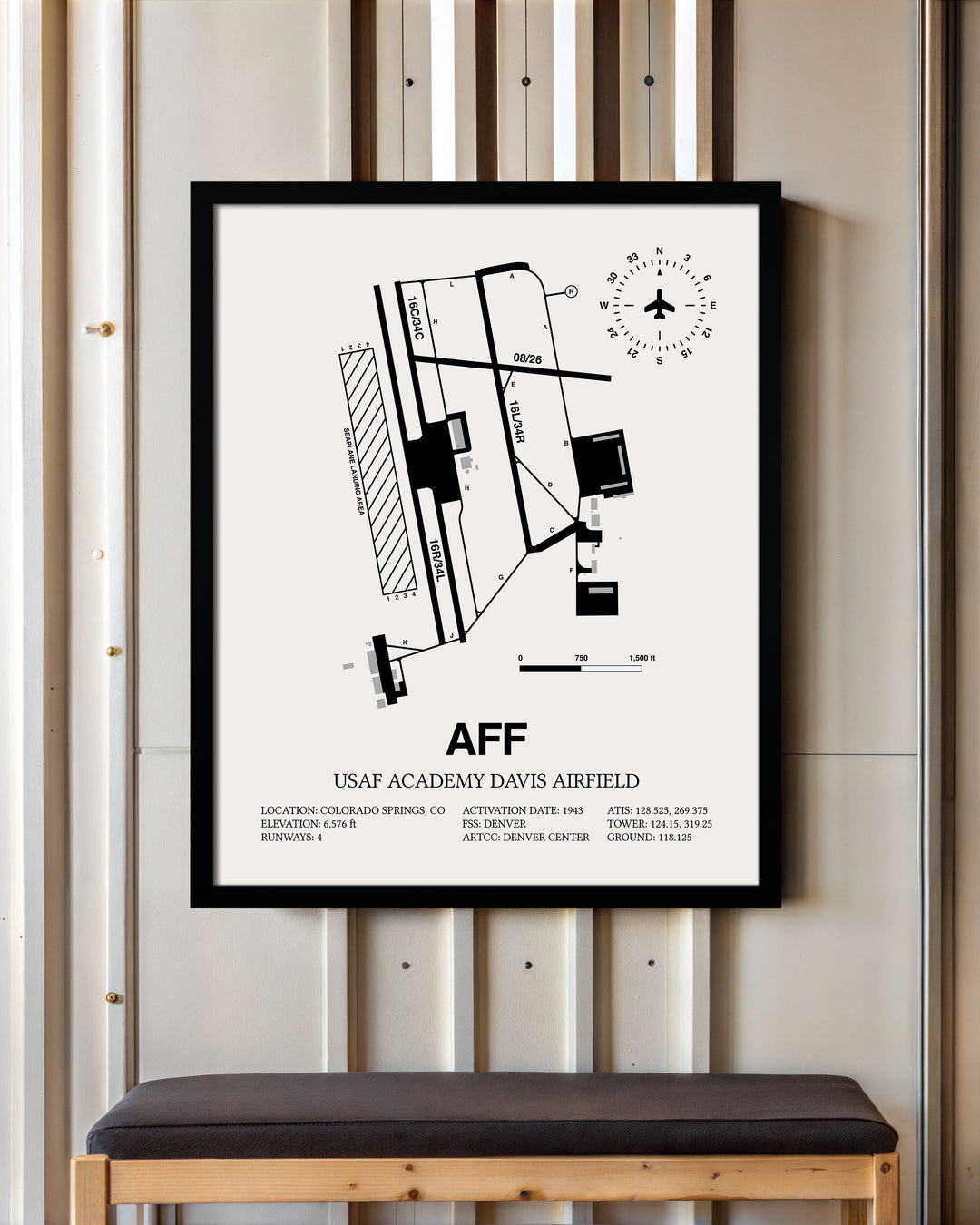 Framed Detailed Airport Map of USAF Academy Davis Airfield (AFF) in White with a Black Frame