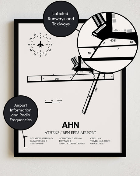 Framed Detailed Airport Map of Athens Ben Epps Airport (AHN) in White with a Black Frame