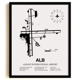 Framed Detailed Airport Map of Albany International Airport (ALB) in White with a Black Frame
