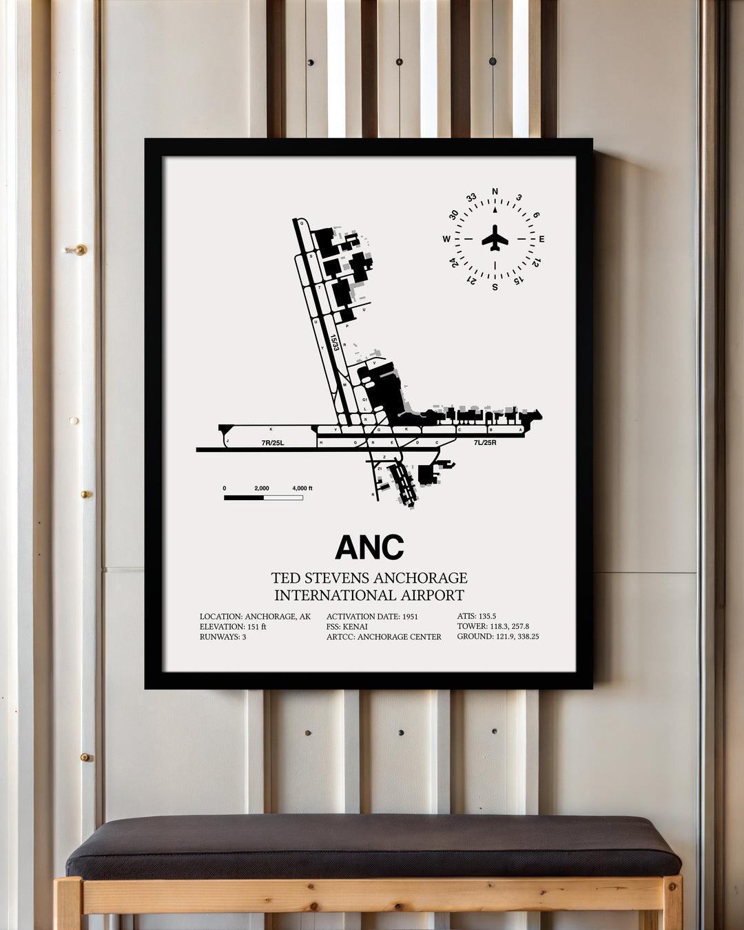 Framed Detailed Airport Map of Ted Stevens Anchorage International Airport (ANC) in White with a Black Frame