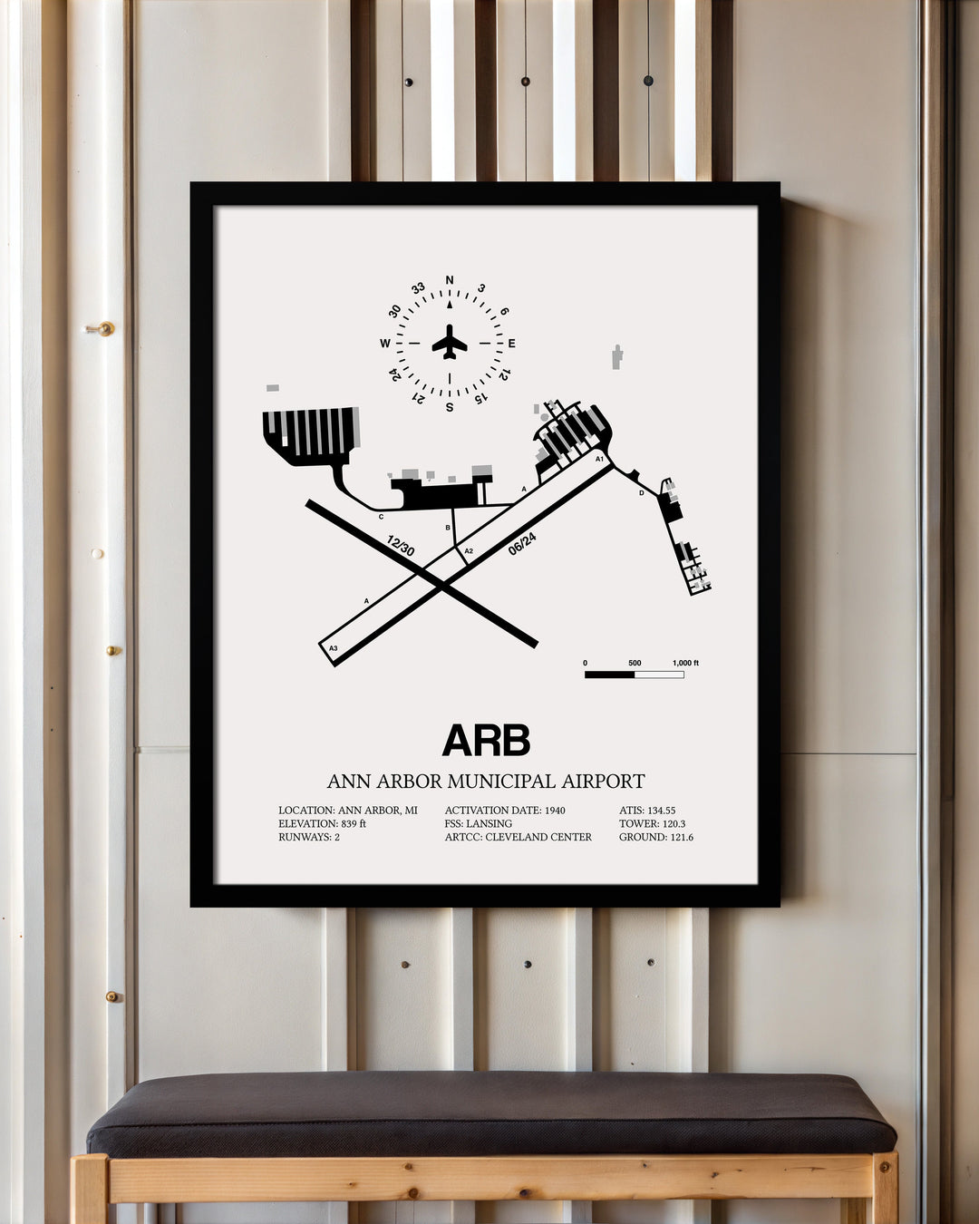 Framed Detailed Airport Map of Ann Arbor Municipal Airport (ARB) in White with a Black Frame