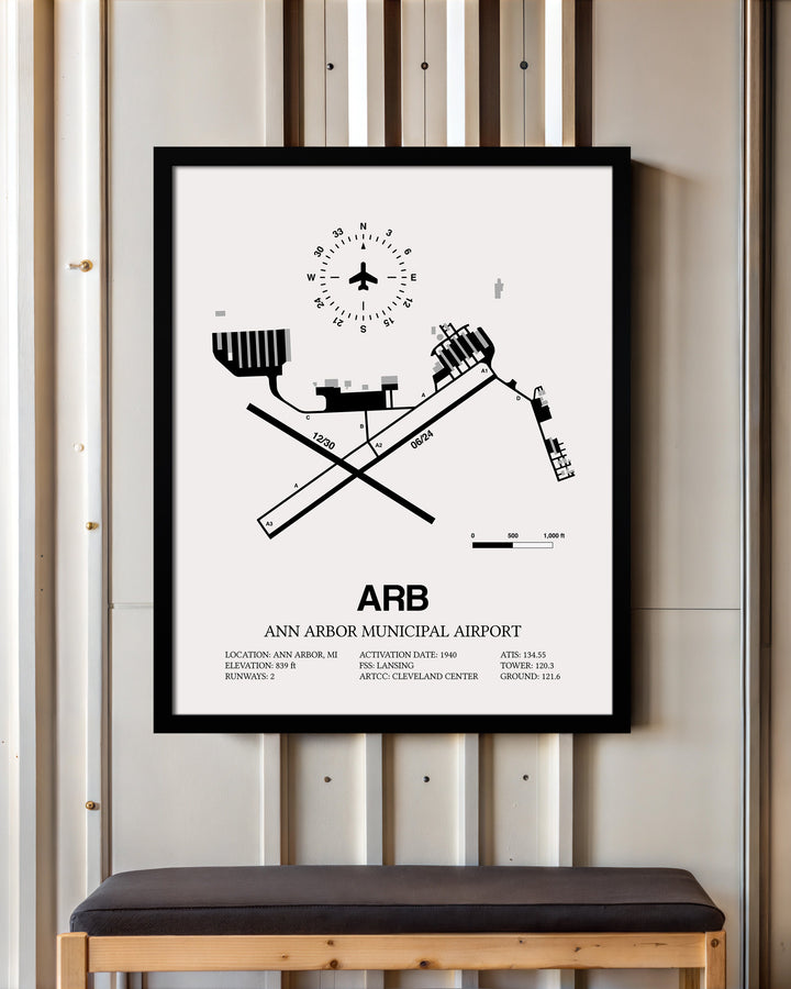 Framed Detailed Airport Map of Ann Arbor Municipal Airport (ARB) in White with a Black Frame