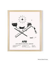 Detailed Airport Map of Ann Arbor Municipal Airport (ARB) in White with a Natural Frame
