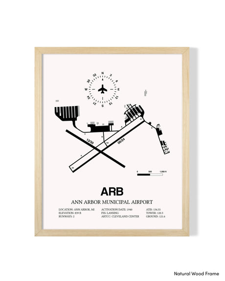 Detailed Airport Map of Ann Arbor Municipal Airport (ARB) in White with a Natural Frame