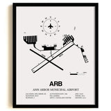 Framed Detailed Airport Map of Ann Arbor Municipal Airport (ARB) in White with a Black Frame