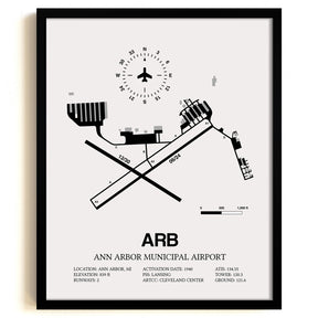 Framed Detailed Airport Map of Ann Arbor Municipal Airport (ARB) in White with a Black Frame