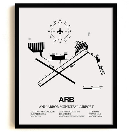 Framed Detailed Airport Map of Ann Arbor Municipal Airport (ARB) in White with a Black Frame