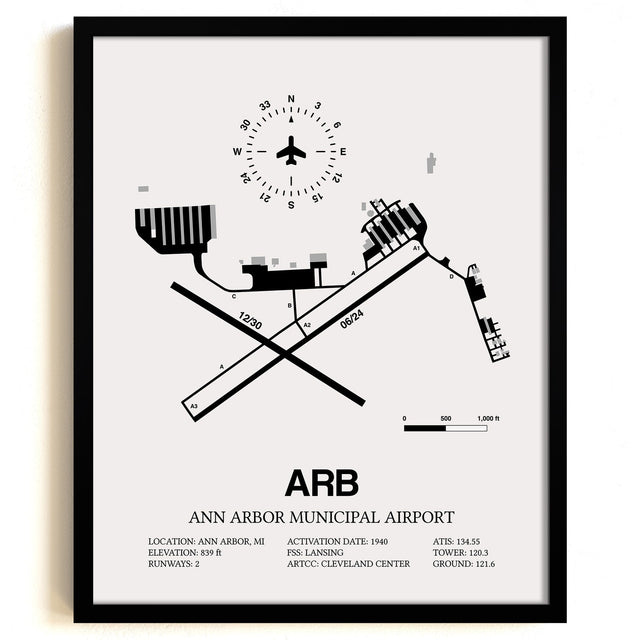 Framed Detailed Airport Map of Ann Arbor Municipal Airport (ARB) in White with a Black Frame