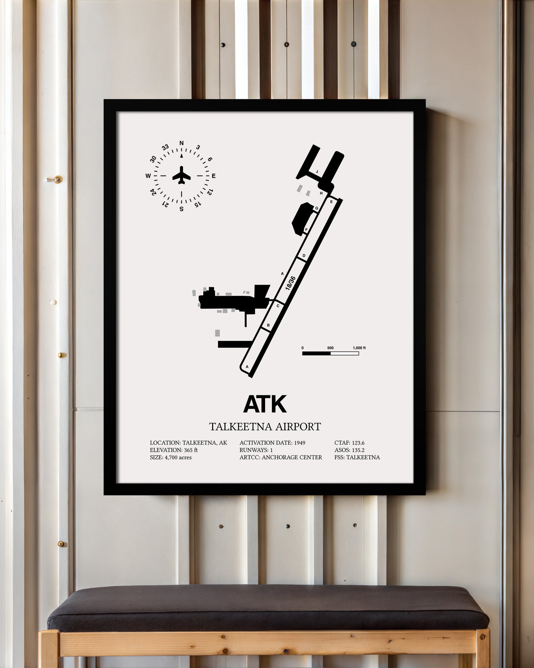 ATK Airport Map, Talkeenta Airport Print