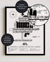 Framed Detailed Airport Map of Hartsfield Jackson Atlanta International Airport (ATL) in White with a Black Frame