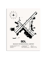 Gray Bradley International Airport framed poster displayed in an airplane hangar