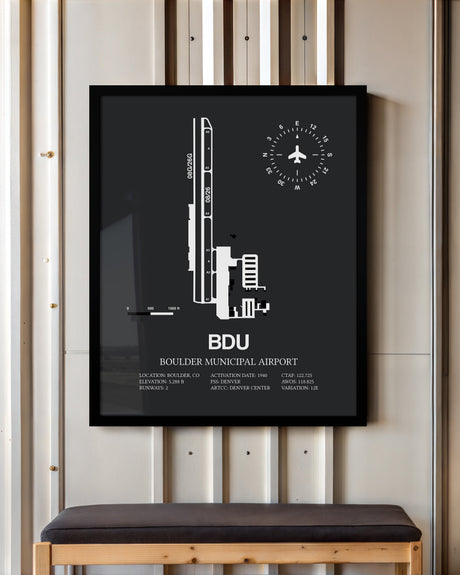 Framed Detailed Airport Map of Boulder Municipal Airport (BDU) in Gray with a Black Frame