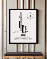 Framed Detailed Airport Map of Boulder Municipal Airport (BDU) in White with a Black Frame