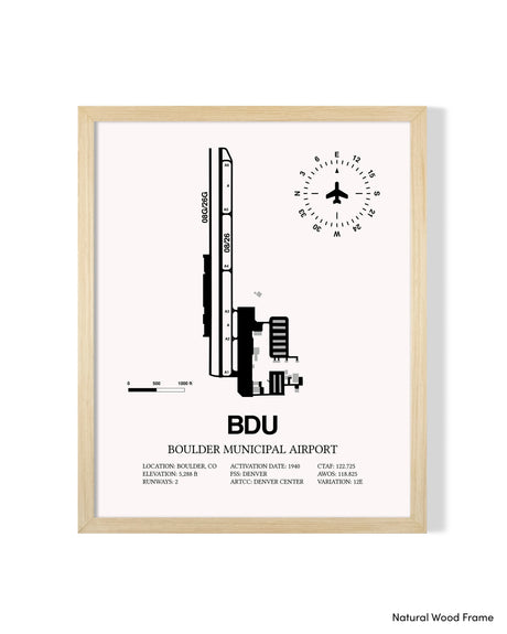 Detailed Airport Map of Boulder Municipal Airport (BDU) in White with a Natural Frame