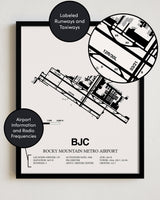 Framed Detailed Airport Map of Rocky Mountain Metro Airport (BJC) in White with a Black Frame